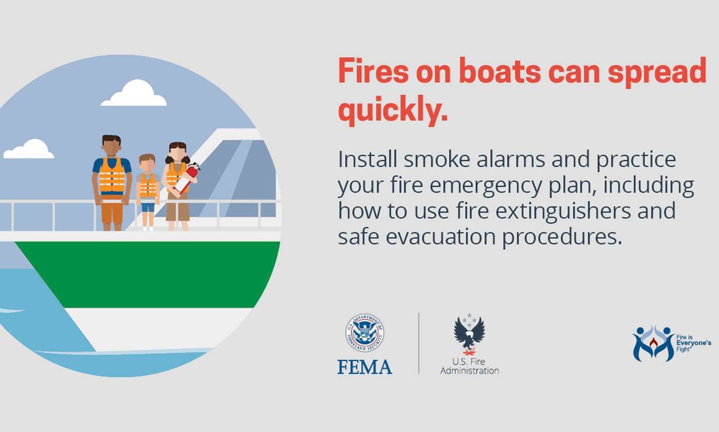 Yamaha-Boaters-LogVol13No37FireSafetyimage4.jpg The U.S. Coast Guards offers many tips about to to quickly handle fires on the water.