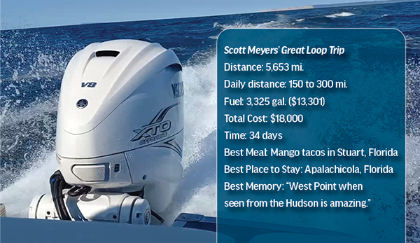 Yamaha-Boaters-Log-Trip-specs.jpg Yamaha-Boaters-Log-Trip-specs.jpg