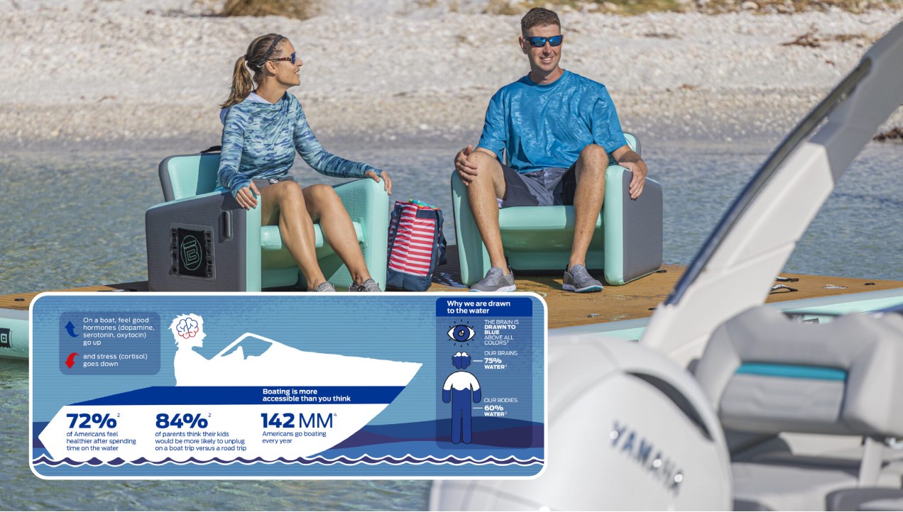boating-benefits-2.jpg boating-benefits-2.jpg