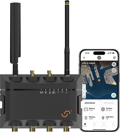 Remote Monitoring